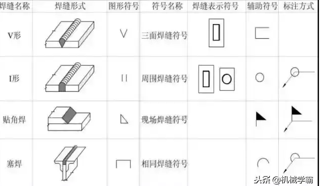 20230422/8f3ed37da530de9cb3e6e6e24949ff8f.png 20230422/8f3ed37da530de9cb3e6e6e24949ff8f.png